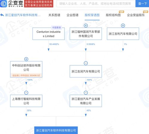 浙江软件开发 创新驱动与产业升级的双重奏