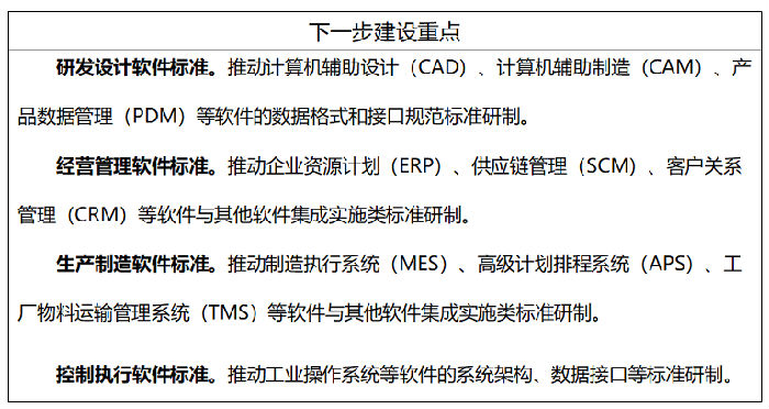 浙江省软件行业协会 引领浙江软件产业创新发展的中坚力量