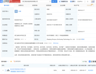 税友股份全资控股新公司，加速软件开发与增值电信业务布局