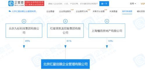 红星美凯龙跨界新布局 成立浙江软件开发公司，涉足房地产开发